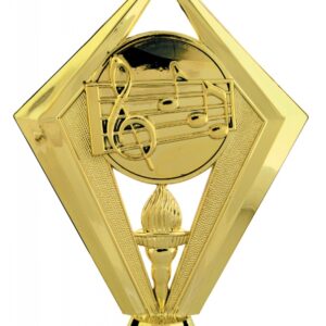 Music Scene Figure-alt